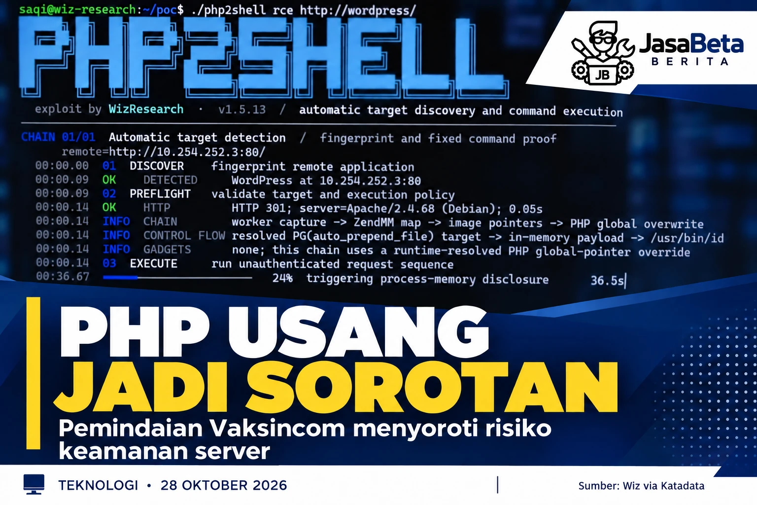 PHP Usang Jadi Sorotan, Pemindaian Vaksincom Ungkap Risiko Server Indonesia