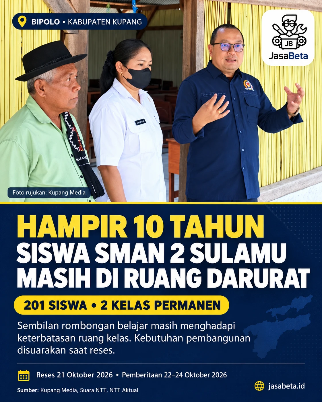 Grafis JasaBeta: hampir 10 tahun siswa SMAN 2 Sulamu masih belajar di ruang darurat.
